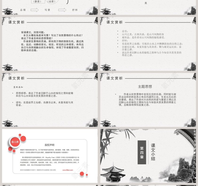 初中语文课件PPT《答谢中书书 》 第4张