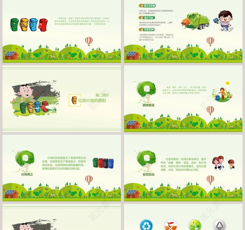 垃圾分类从我做起环境保护主题班会PPT模板垃圾分类环保ppt第2张