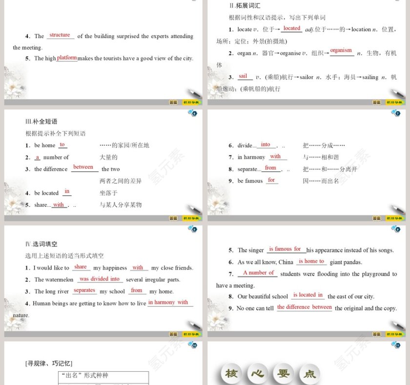 Unit 6-At one with nature教学ppt课件第2张