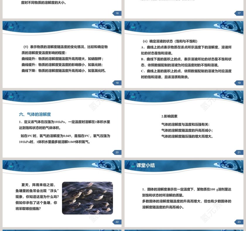 第二课时-溶解度教学ppt课件第4张