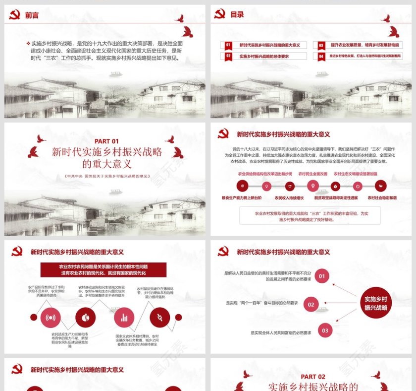 《中共中央 国务院关于实施乡村振兴战略的意见》文件读后感ppt第2张