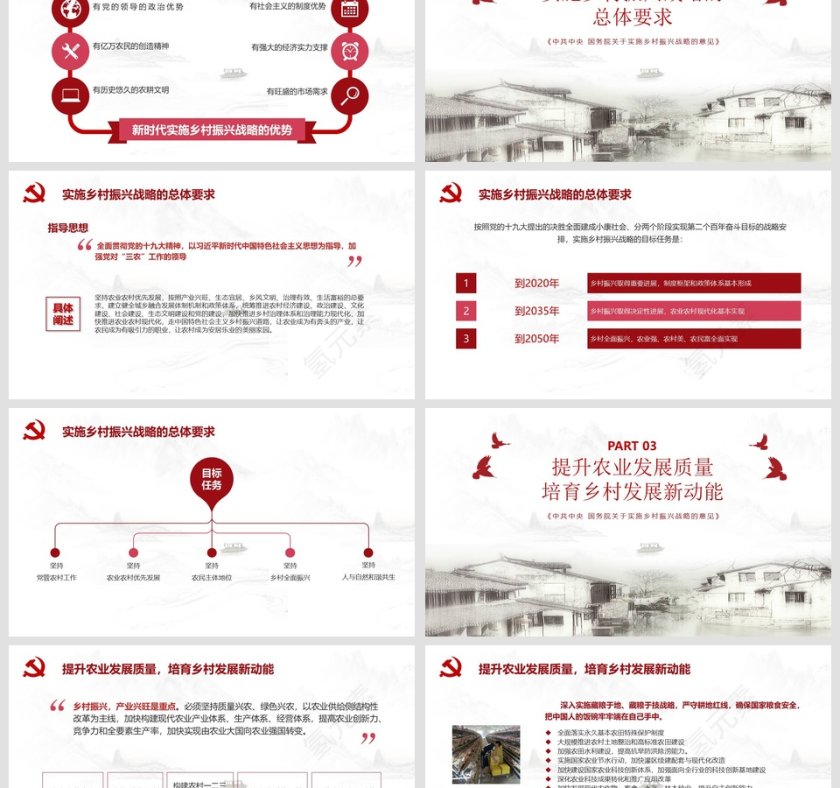 《中共中央 国务院关于实施乡村振兴战略的意见》文件读后感ppt第3张