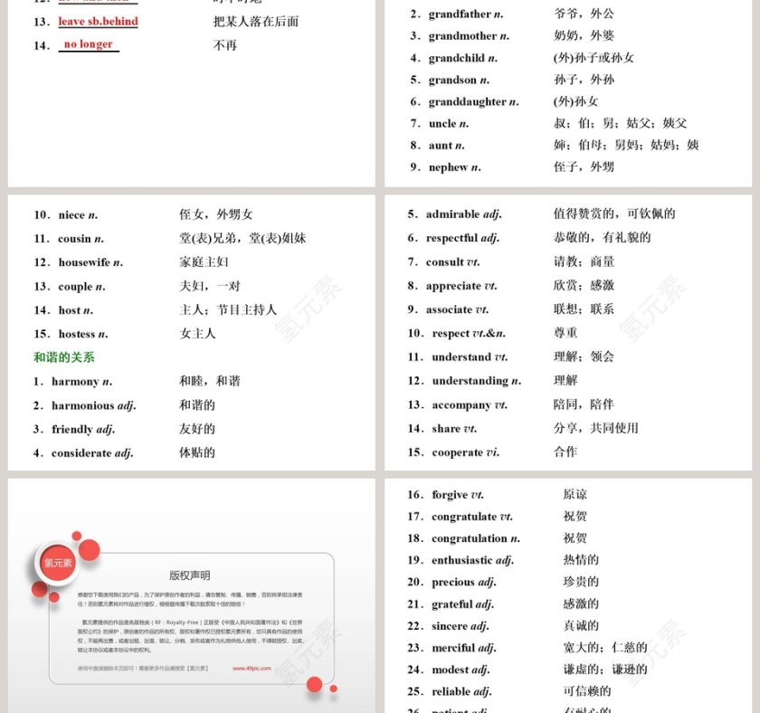Section-Presenting教学ppt课件第3张