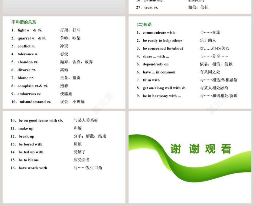Section-Presenting教学ppt课件第4张