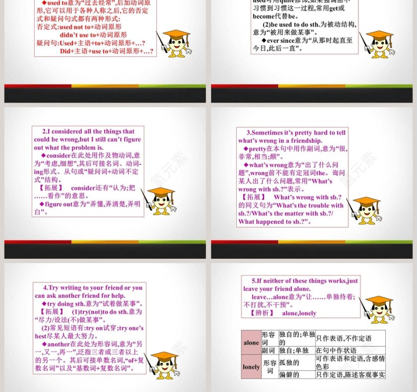 Unit 9  Communication-What Could Be Wrong教学ppt课件第3张