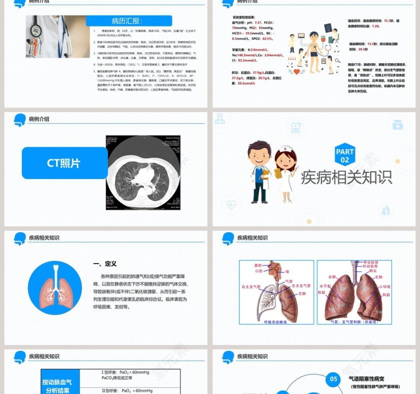 呼吸衰竭的护理查房PPT模板第2张