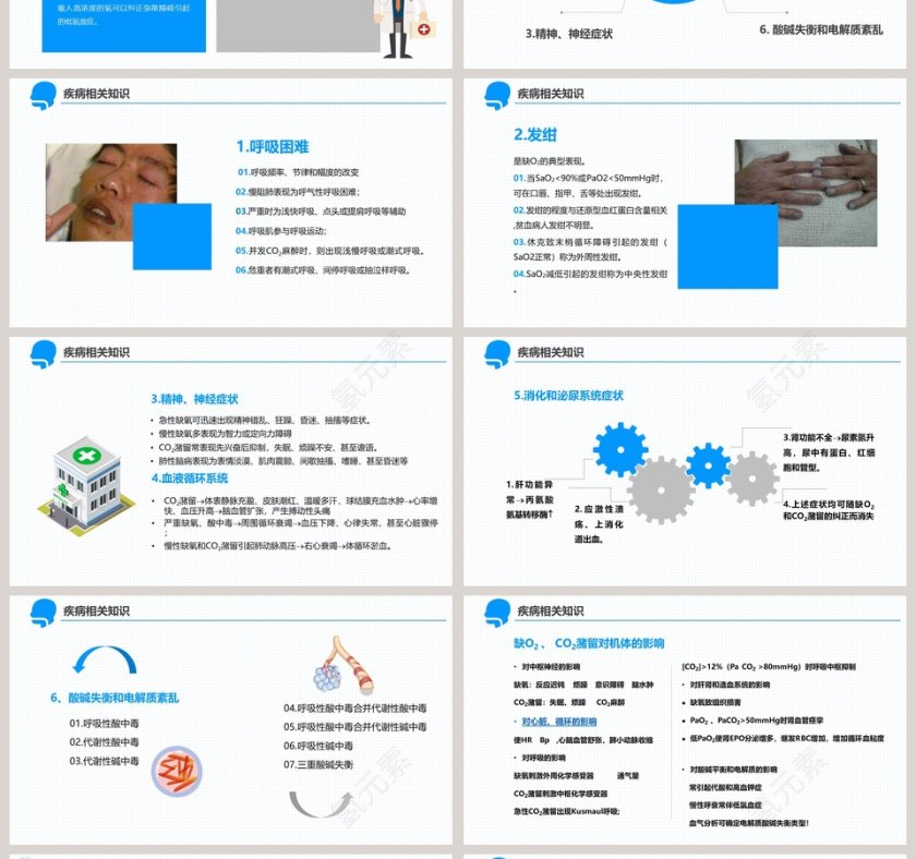 呼吸衰竭的护理查房PPT模板第4张