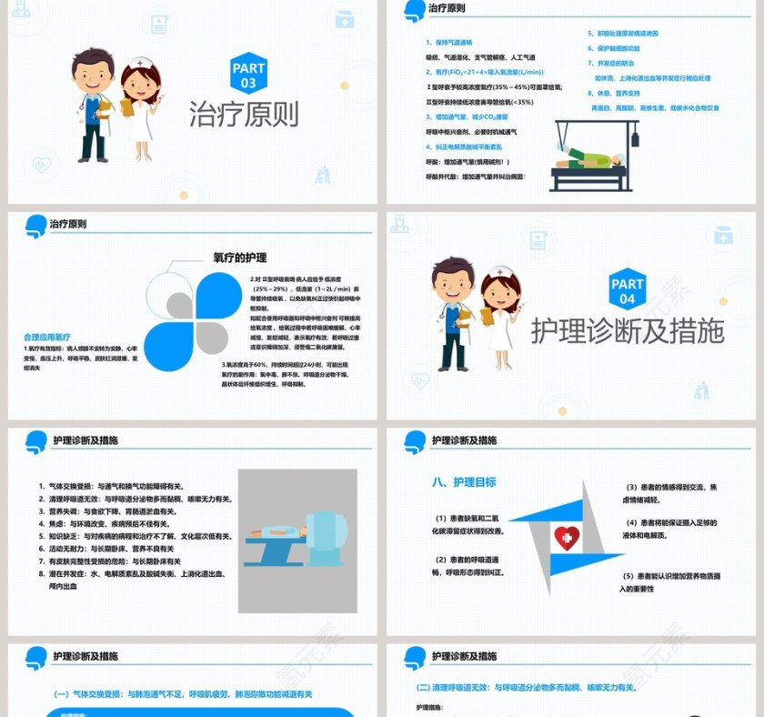 呼吸衰竭的护理查房PPT模板第5张