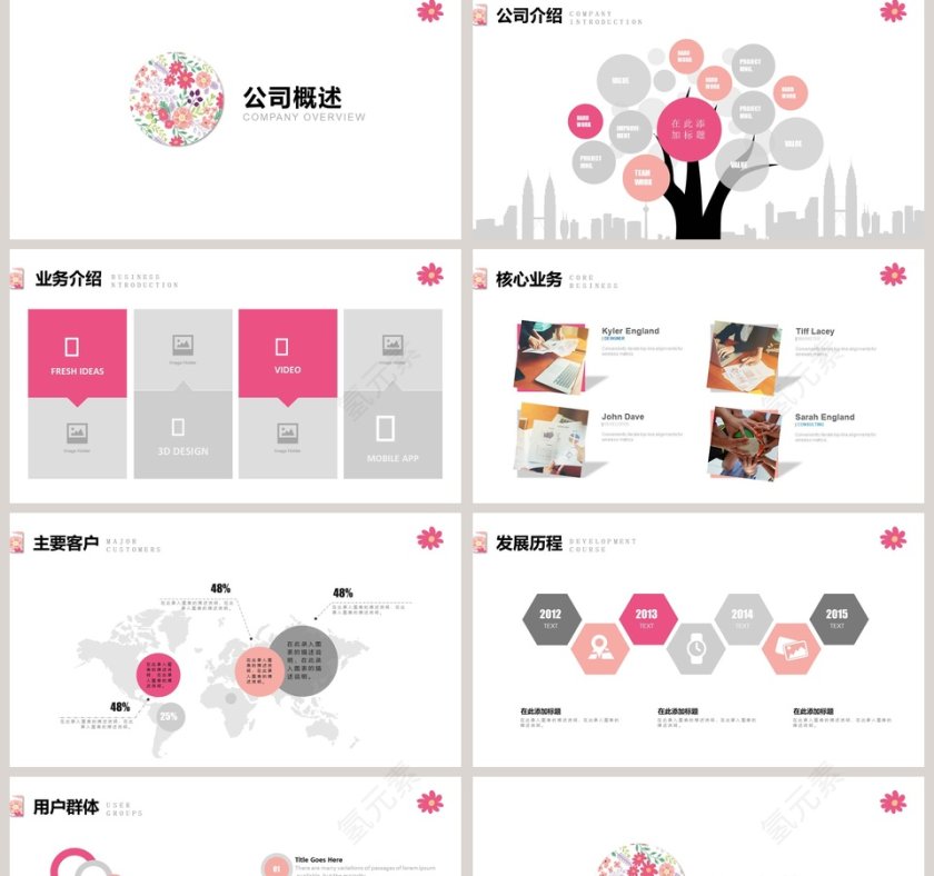 简约清新新员工入职培训第2张