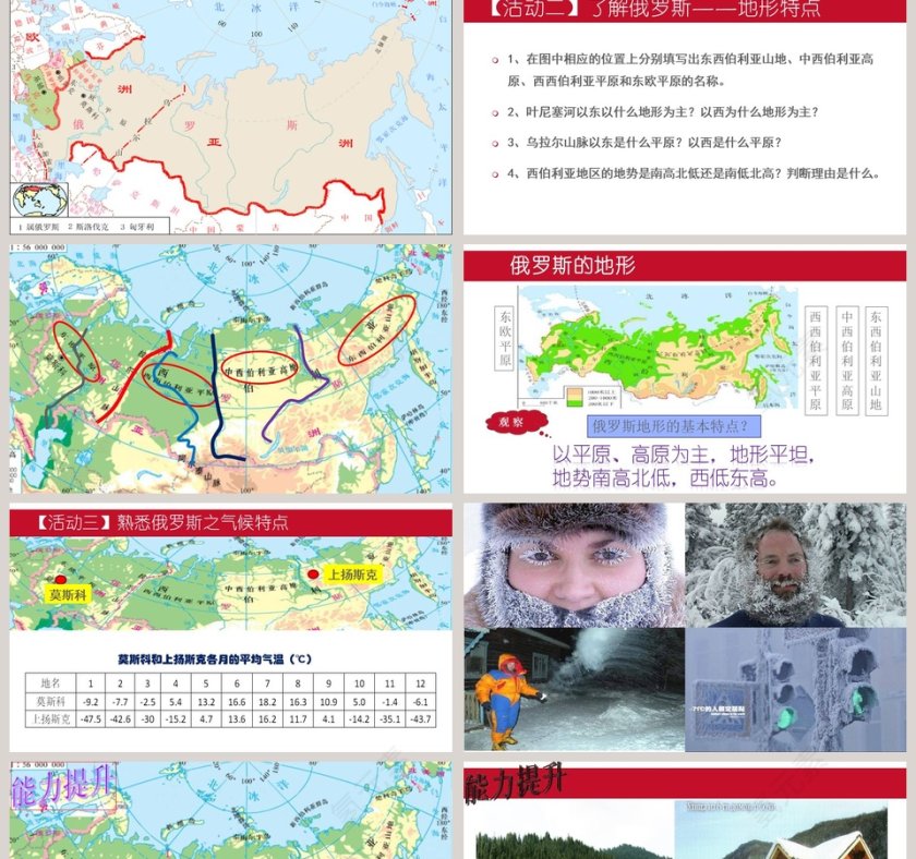 世界上最大的国家俄罗斯PPT模板下载第2张