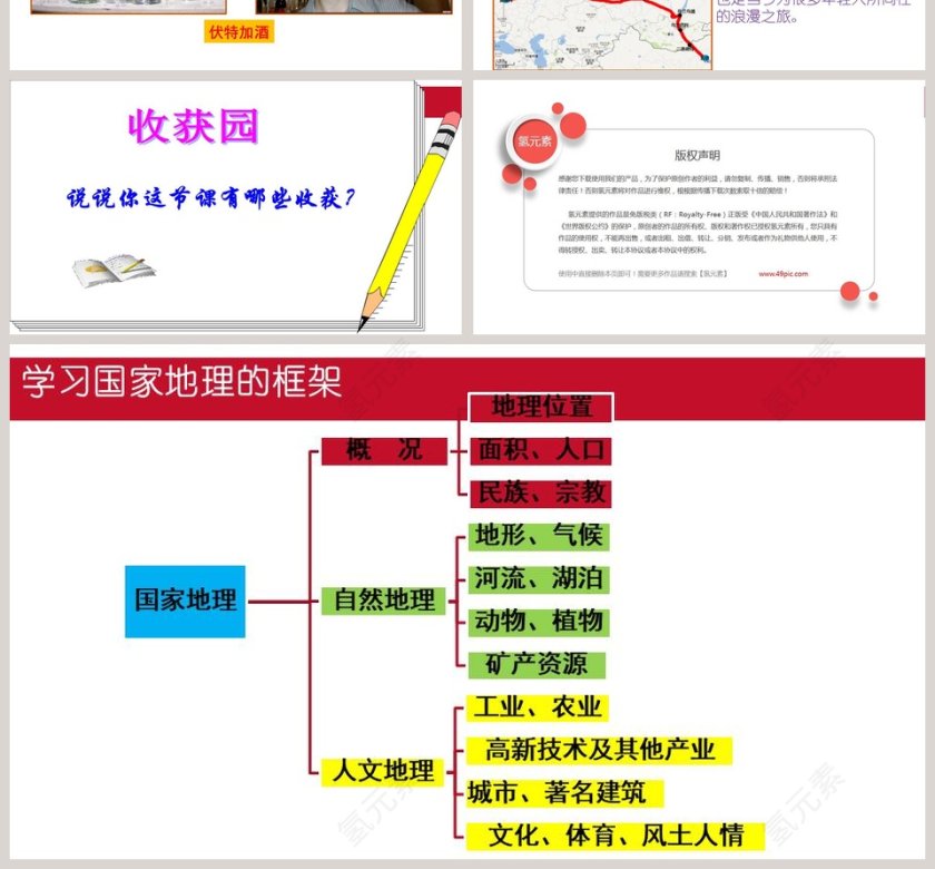 世界上最大的国家俄罗斯PPT模板下载第4张
