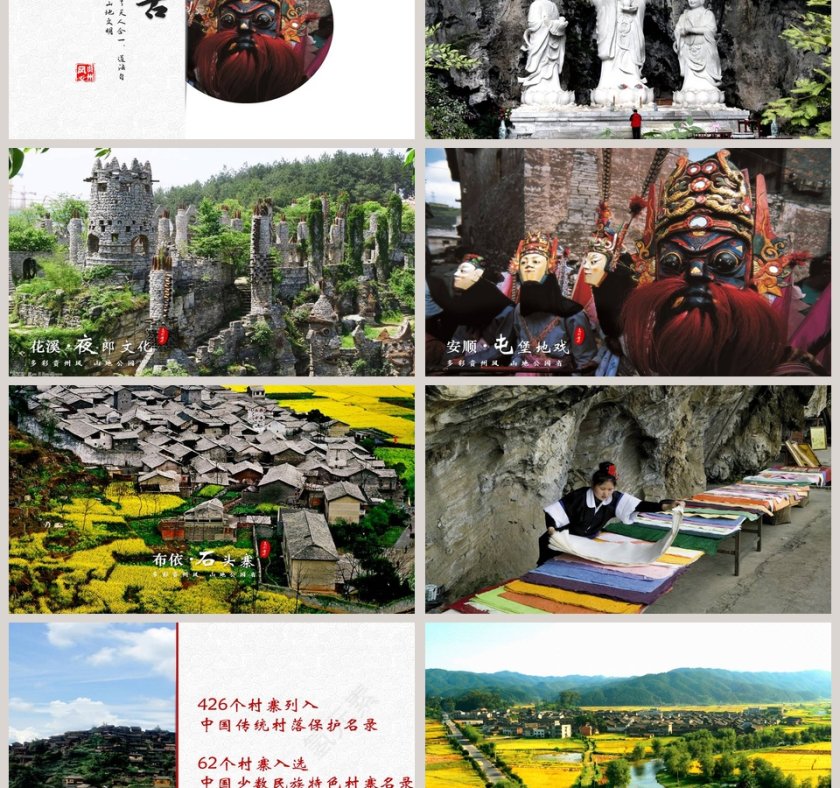 贵州黄果树大瀑布旅游景点介绍PPT模板第3张