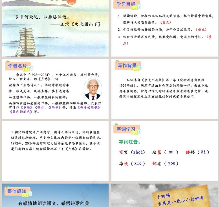 部编版九年级语文上册乡愁PPT课件第2张