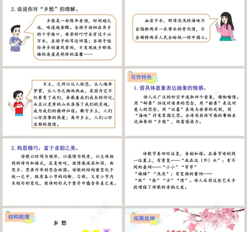 部编版九年级语文上册乡愁PPT课件第5张