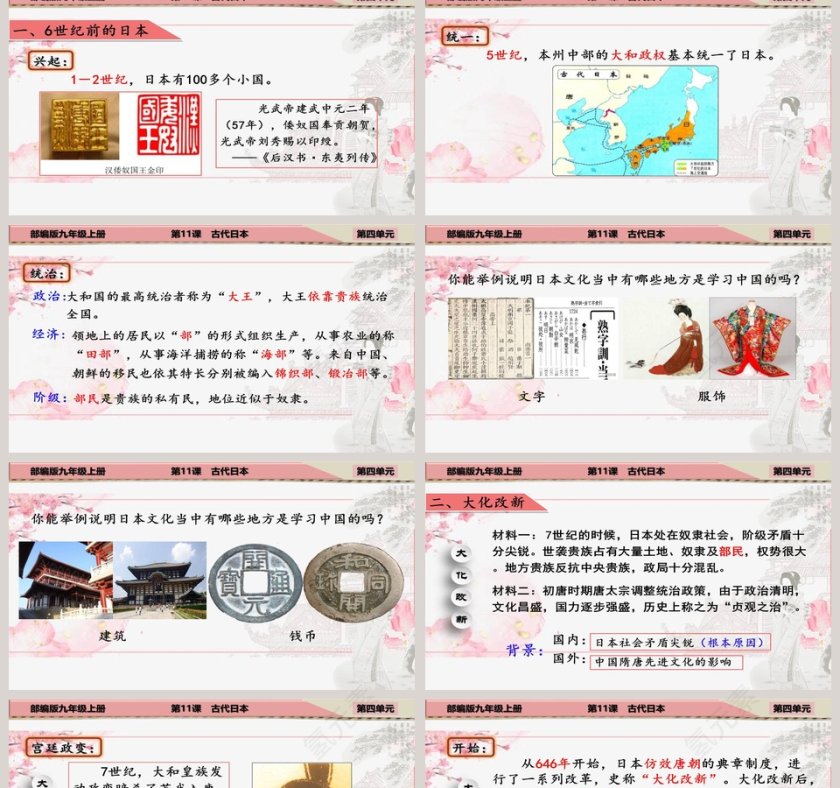 第四单元  封建时代的亚洲国家-第教学ppt课件第2张