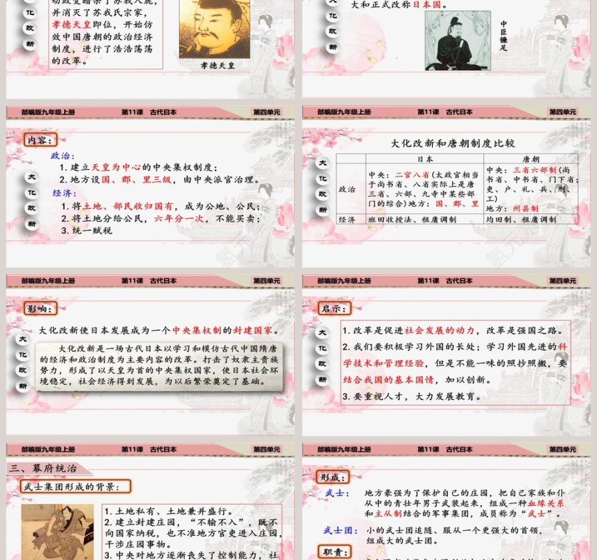 第四单元  封建时代的亚洲国家-第教学ppt课件第3张