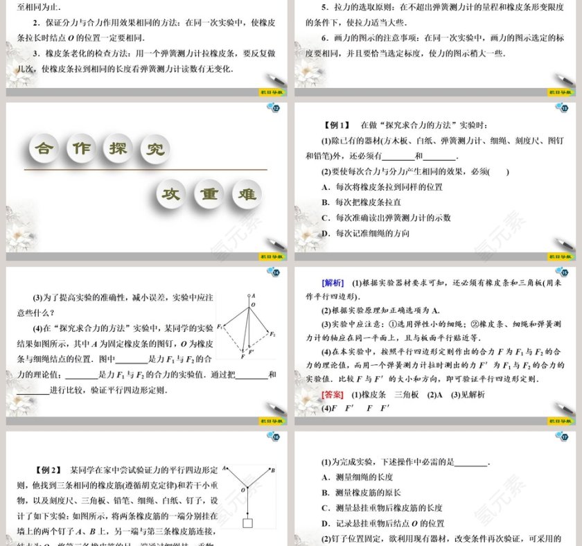 第4章力与平衡PPT模板第3张