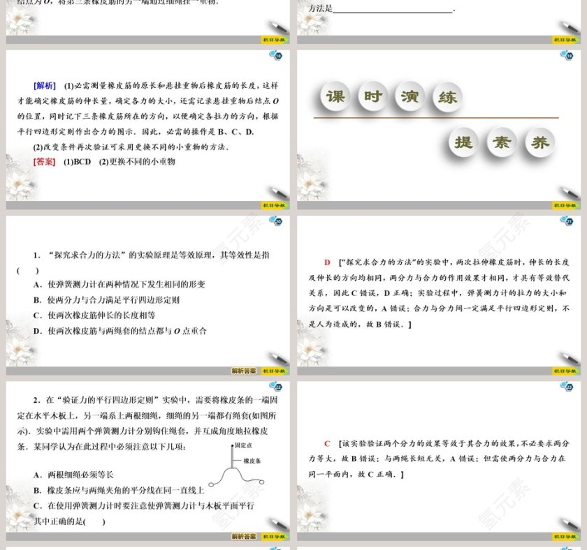 第4章力与平衡PPT模板第4张