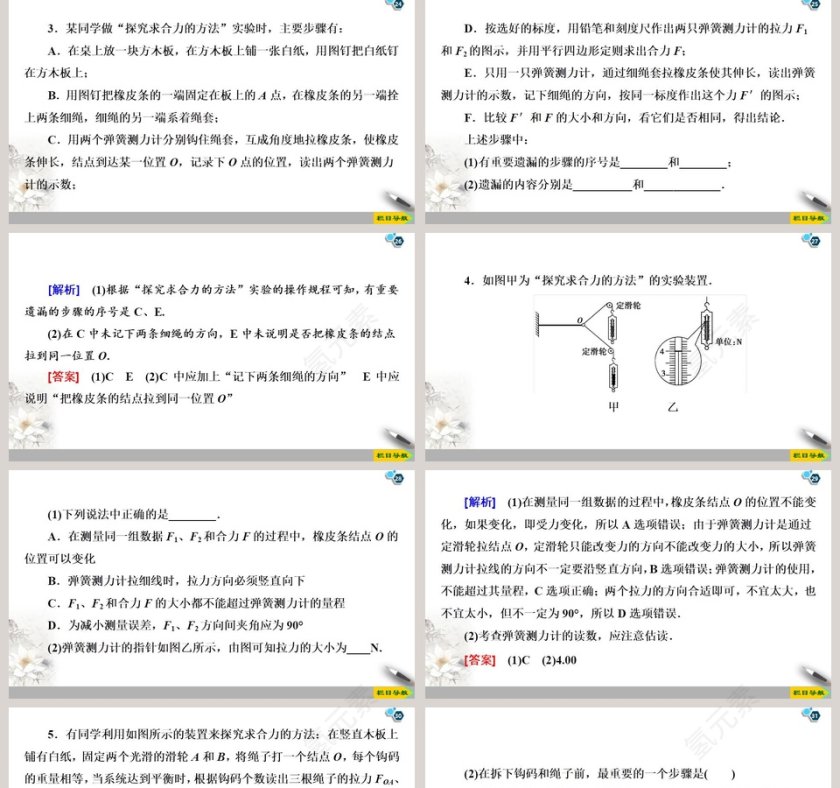第4章力与平衡PPT模板第5张