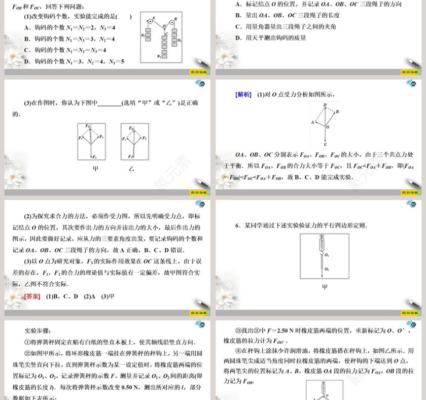 第4章力与平衡PPT模板第6张