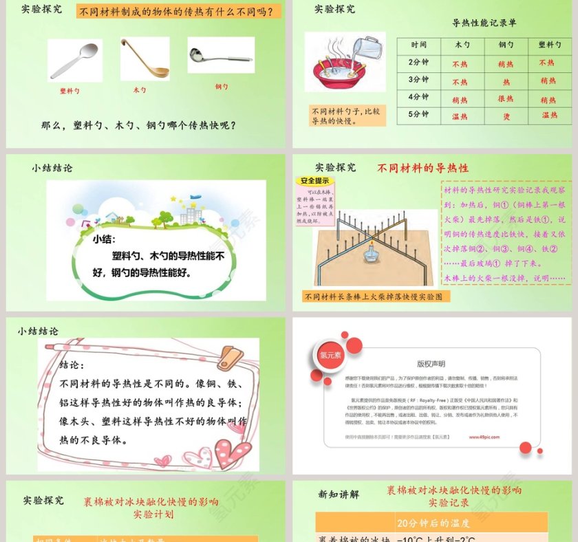 材料与保温大象版科学五年级上册PPT模板下载第2张