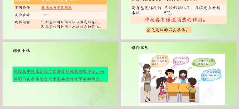 材料与保温大象版科学五年级上册PPT模板下载第3张