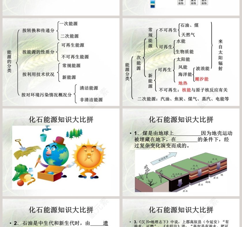 第二节-能源及其利用教学ppt课件第2张