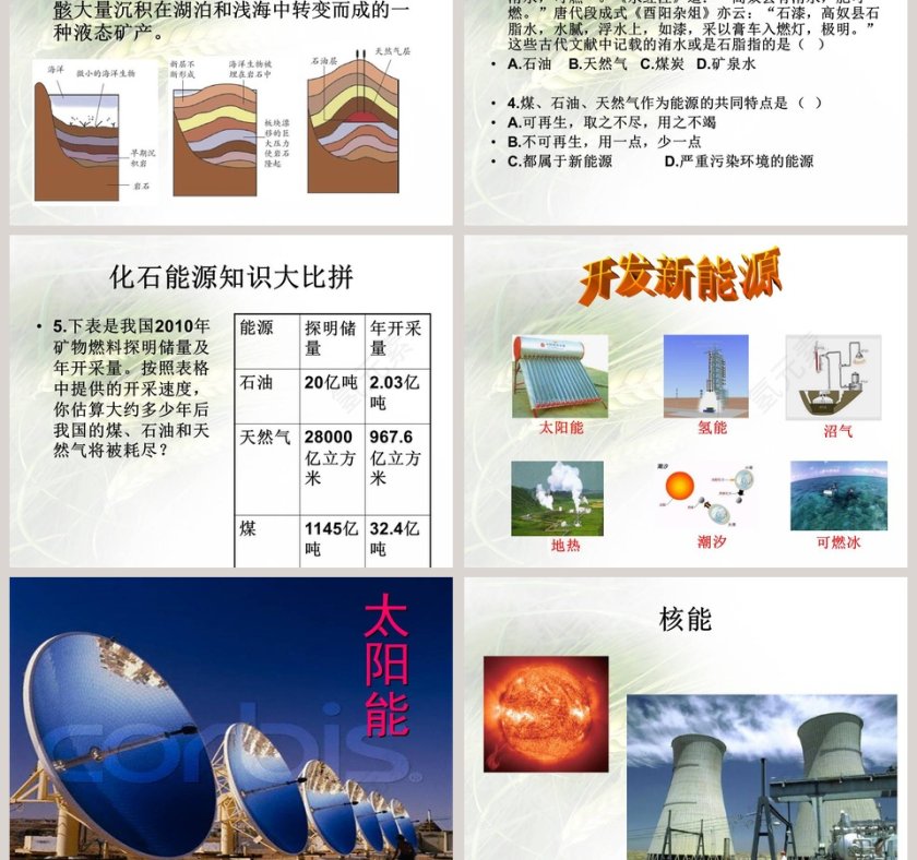 第二节-能源及其利用教学ppt课件第3张