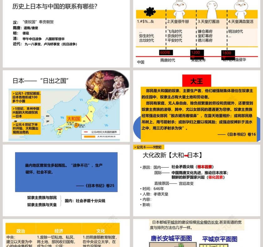 古代日本教学ppt课件第2张