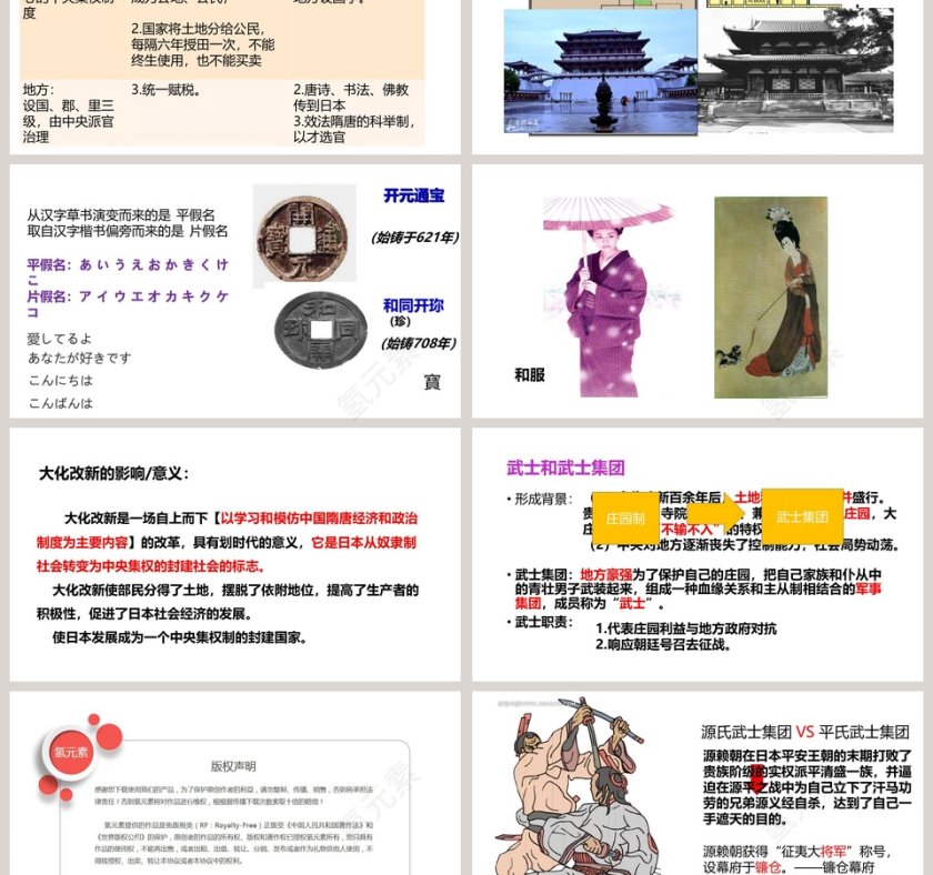 古代日本教学ppt课件第3张