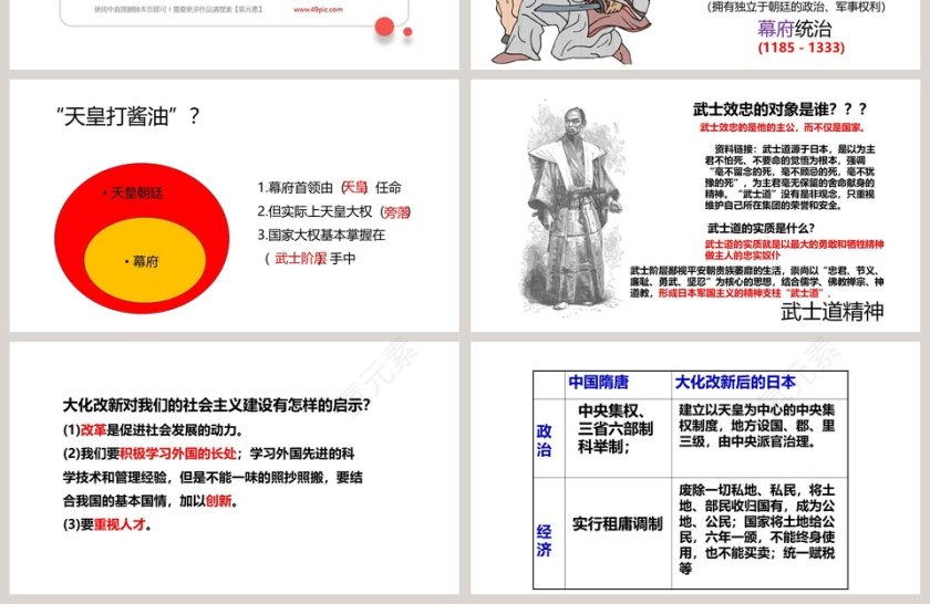 古代日本教学ppt课件第4张