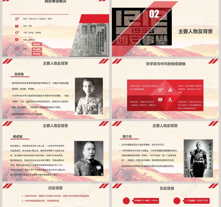 西安事变中国历史说课PPT课件第2张