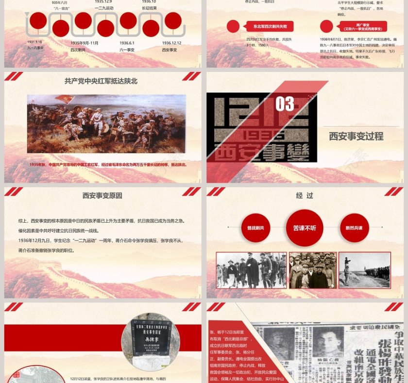 西安事变中国历史说课PPT课件第3张