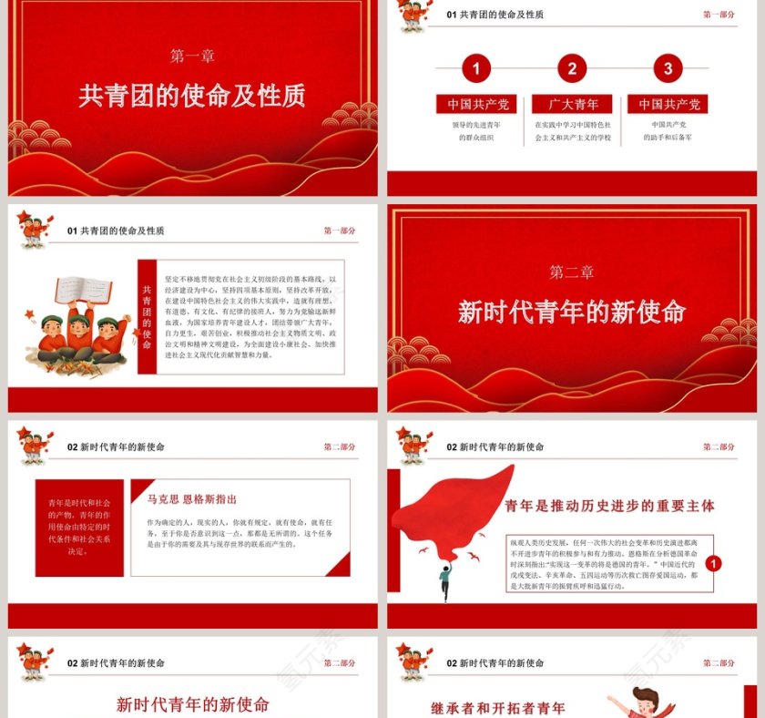 深入学习贯彻新时代新使命共青团课PPT模板第2张