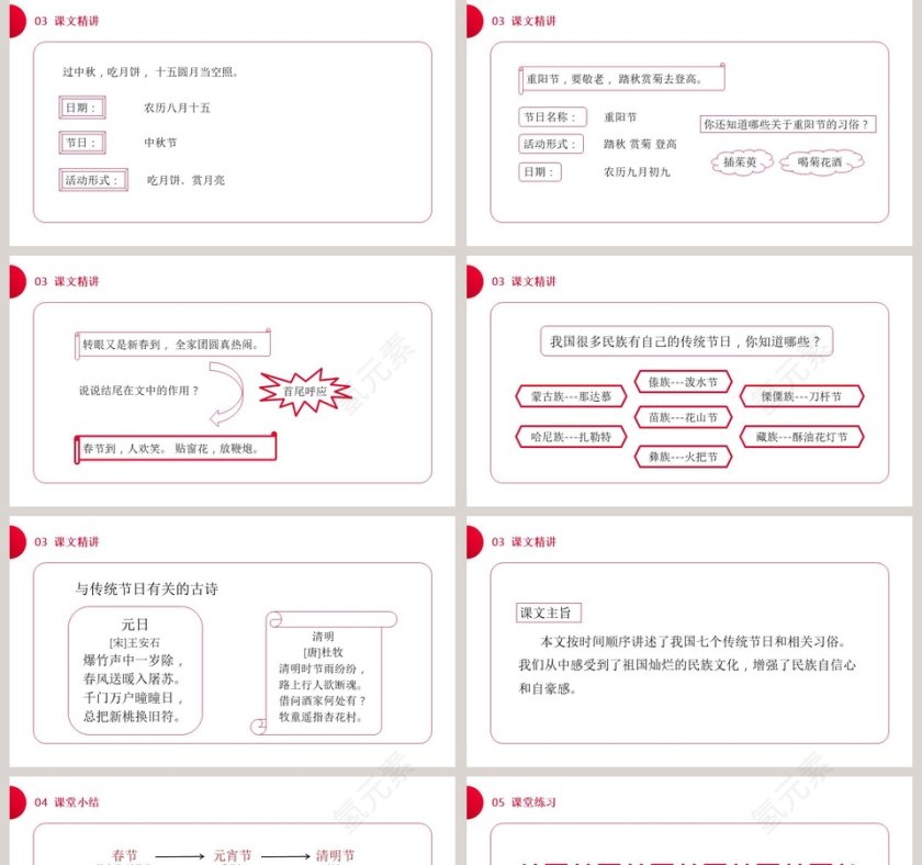 部编版二年级语文下册传统节日语文课件PPT第5张