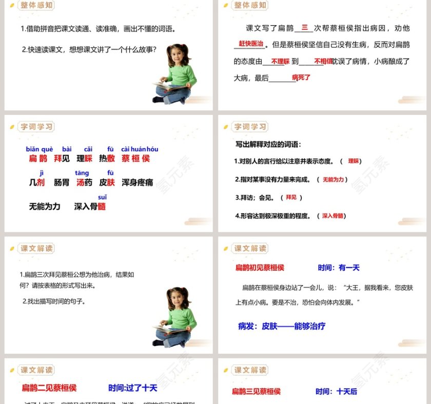 人教版四年级语文上册故事二则扁鹊治病PPT课件第2张