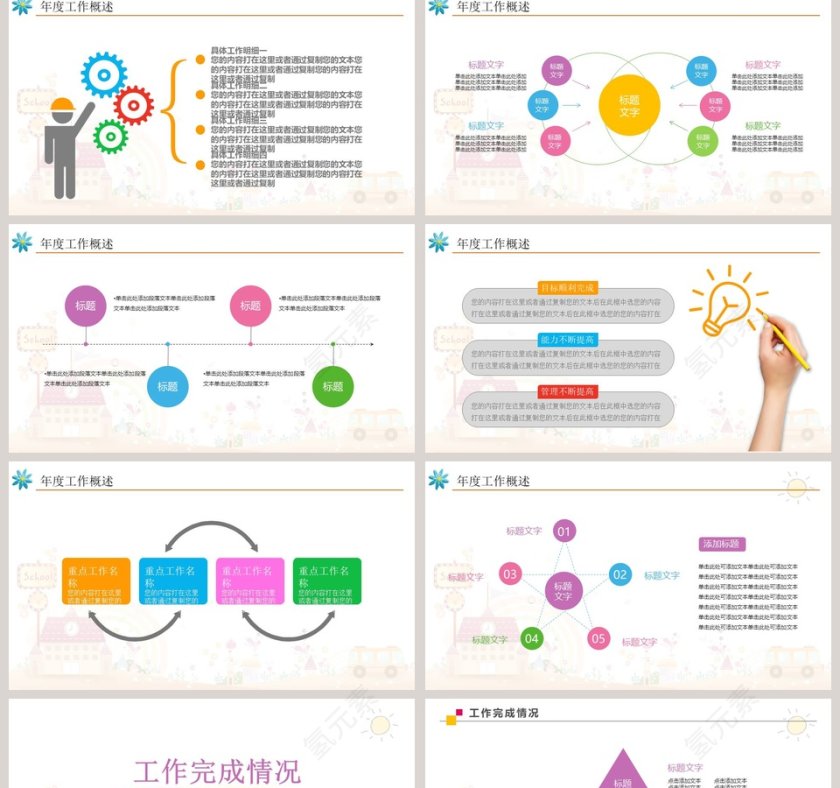 创意卡通年终总结汇报PPT第2张