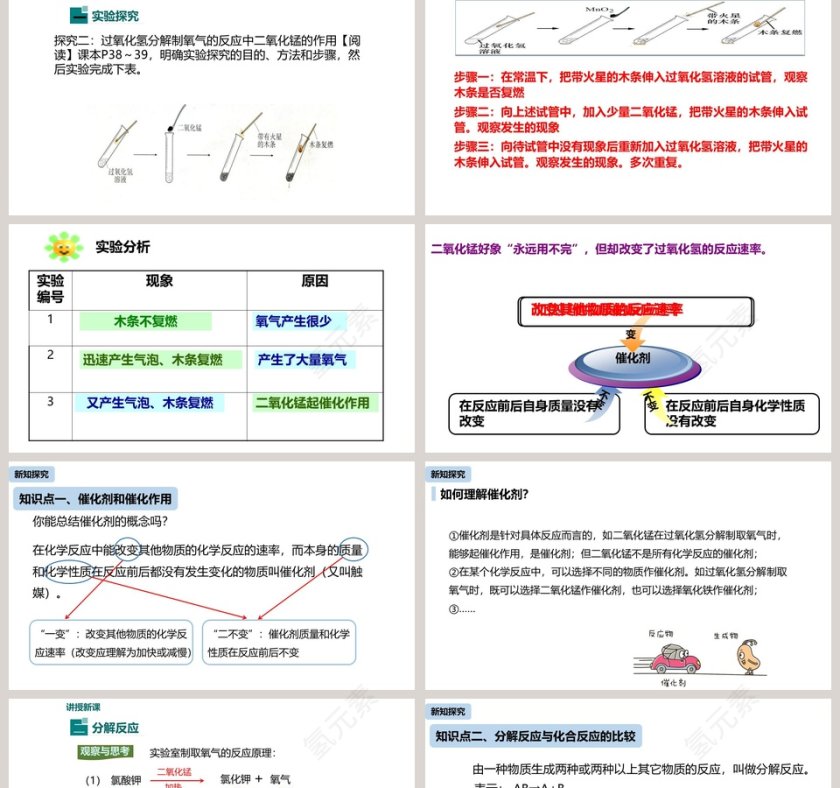 课题-制取氧气教学ppt课件第2张