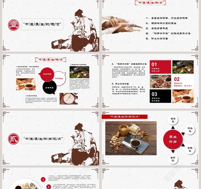 古风中医中药调理-养生总结ppt第2张