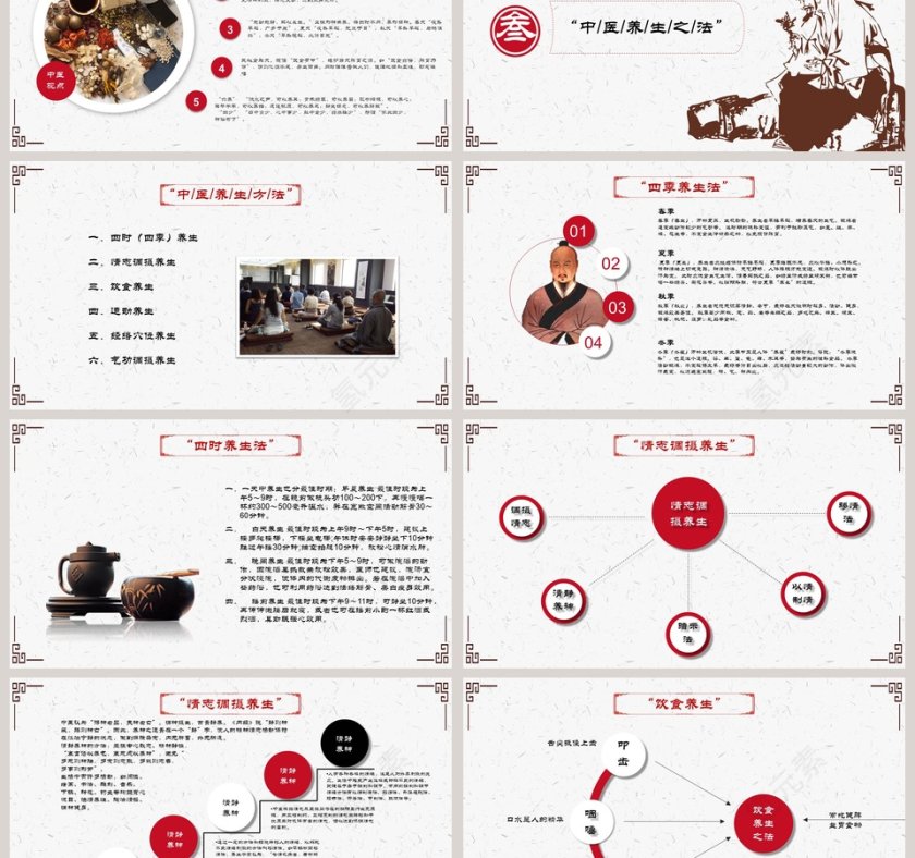 古风中医中药调理-养生总结ppt第3张