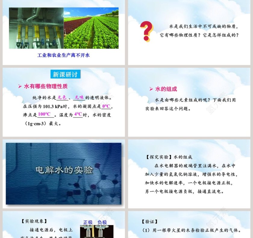 水的组成教学ppt课件第2张