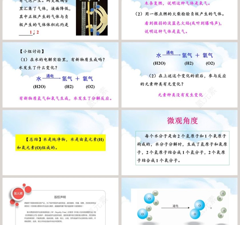 水的组成教学ppt课件第3张