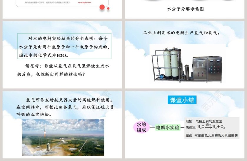 水的组成教学ppt课件第4张