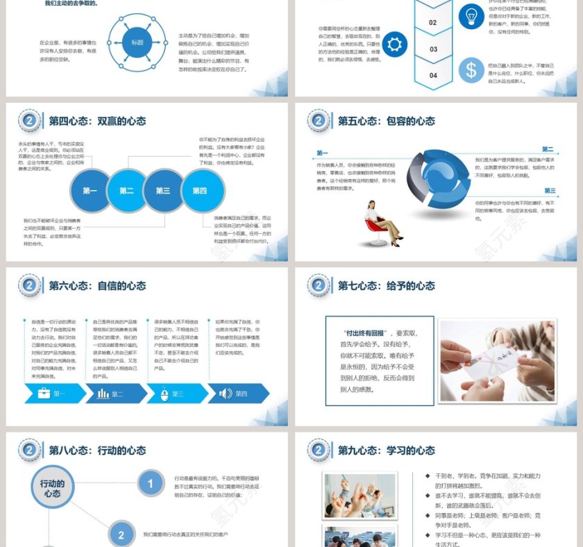 销售人员心态培训PPT第3张