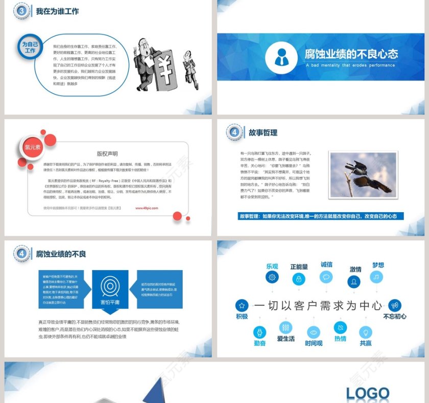 销售人员心态培训PPT第5张