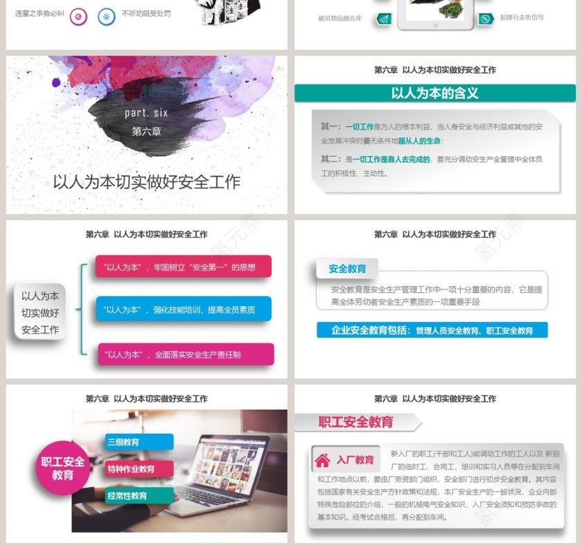 安全生产管理培训课件第7张