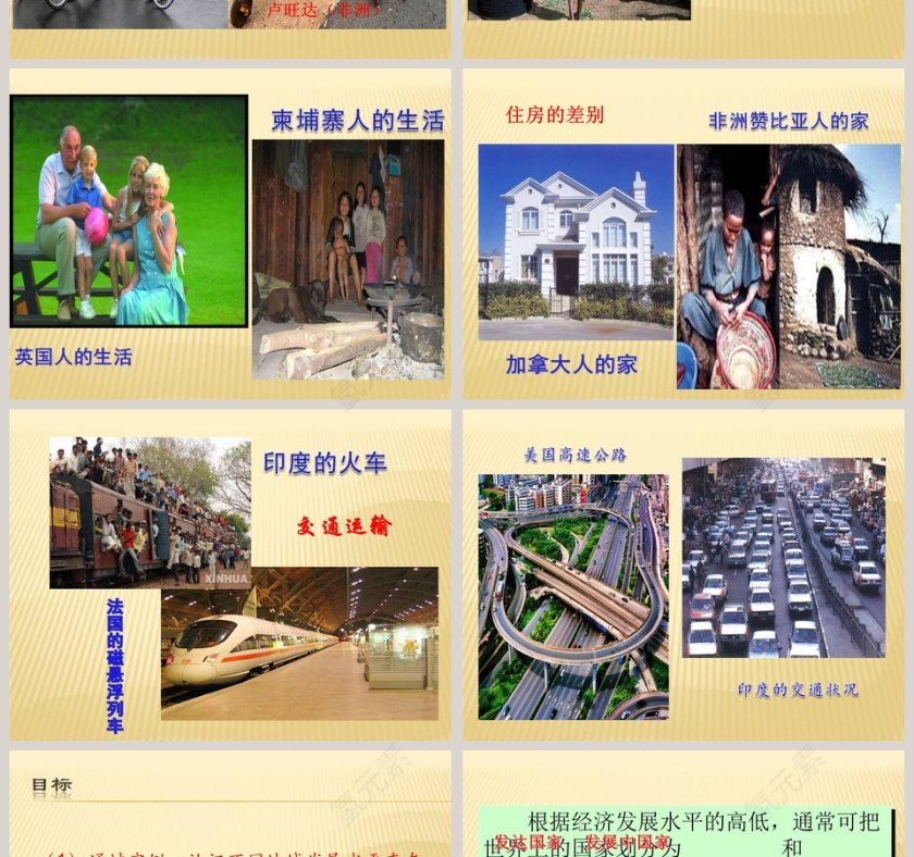 全球化与不平衡发展教学ppt课件第2张