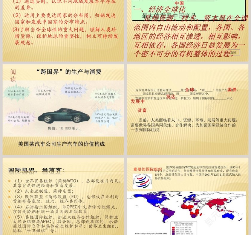 全球化与不平衡发展教学ppt课件第3张