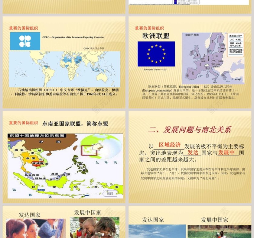 全球化与不平衡发展教学ppt课件第4张