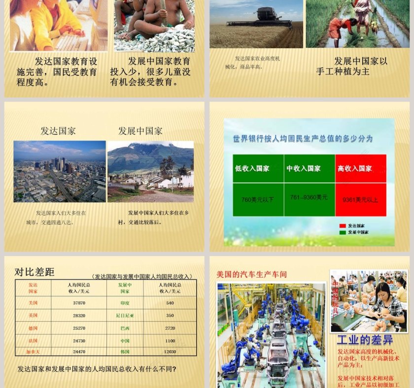 全球化与不平衡发展教学ppt课件第5张